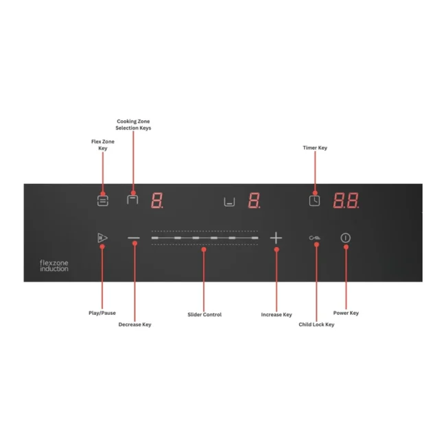 Hafele 2 Zones Induction NERO 30 - Image 3
